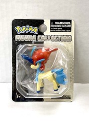 Keldeo Ordinary Form Poke Doll Pokemon Center Plush + Keldeo 2” Figure Toy