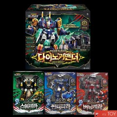 Miniforce Dinoid Warrior DINO COMMANDER STORM TERA THUNDER TYRA BURNING KERA set