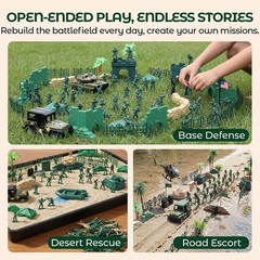 115PCS Army Men Playset, Military Soldier Set Army Action Figures Battle Grou…