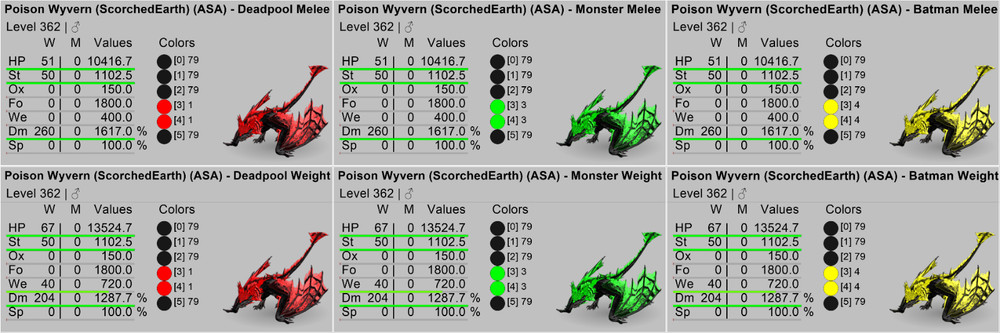 Ark Survival Ascended PVE Poison Wyvern TOP STATS