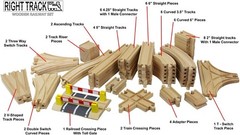 Right Track Toys Wooden Train Track Deluxe Set: 56 Premium Wood Pc 100% Fits