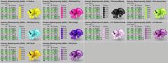 Ark Survival Ascended PVE Cosmo TOP STATS