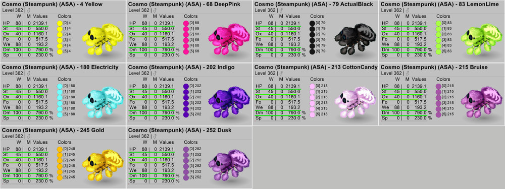 Ark Survival Ascended PVE Cosmo TOP STATS