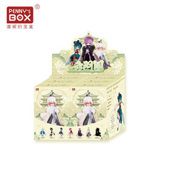 Penny’s Box Luluya Yun Yu Attic Series Blind Box Confirmed BJD Action Figure Toy