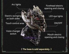 1PC Megatron English Voice-Controlled Wearable 1/1 Helmet With LED Eye Halloween