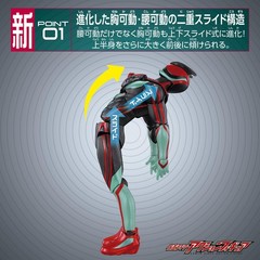 Bandai (BANDAI) Kamen Rider Zets Action Figure Zetz X-Dream Ages 3 and up