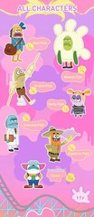 POP MART Residents of Bikini Bottom Whimsical Series 2 Pendant Plush Figure Doll