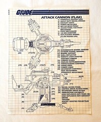 GI Joe ARAH Series 1 1982 FLAK & Series 1.5 1082-83 Rock ‘N Roll v1.5