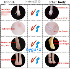 Seamless Female Action Figure Body LDDOLL 22S 1:6 Pink Skin 22cm For OB AZ Hea