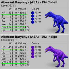Ark Survival Ascended PVE Baryonyx TOP STATS