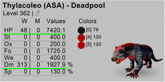 THYLACOLEO TOP STATS Ark Survival Ascended PVE