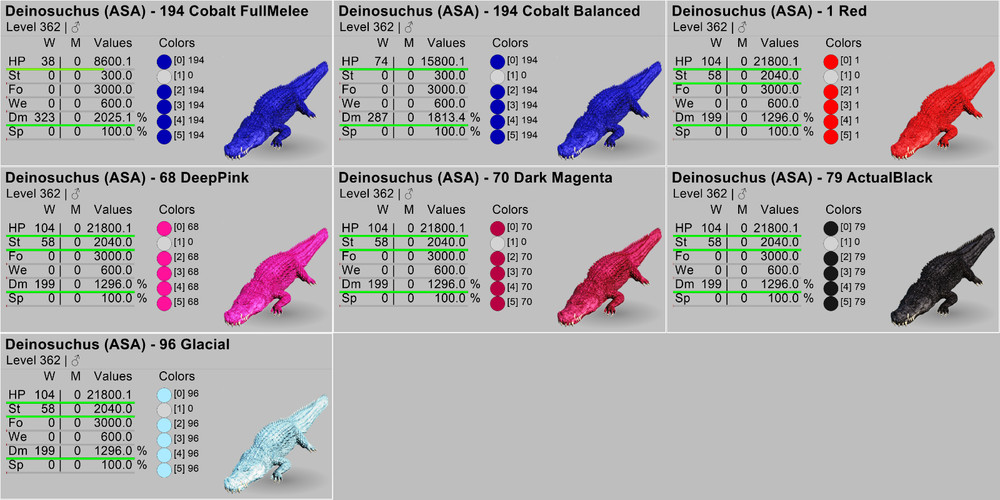Ark Survival Ascended PVE Deinosuchus TOP STATS