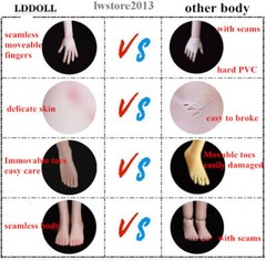 LDDOLL 27M 1:6 Semi-white 12″ Seamless Female Action Figure Body No Finger Bone