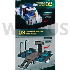 MINIFORCE Dinoid Warrior DINO COMMANDER Transformer Robot Trailer Robot Toy2025_