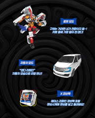 Hello Carbot The Braves Dandy Refine Transformer Robot Car Cube Figure Toy