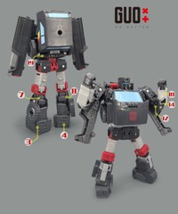 Arm Leg Filler Upgrade Kit For LEGACY United Trailbreaker – GO BETTER 3D DIY
