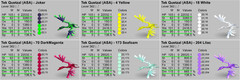 Ark Survival Ascended PVE Tek Quetzal TOP STATS