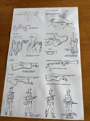 Marx Stony Smith Equipment Manual Copy