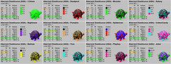 Ark Survival Ascended PVE Doedicurus TOP STATS