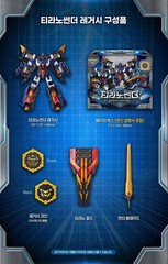 Miniforce Super Dino Power TYRANNO THUNDER Legacy Edition Transformer Robot Toys