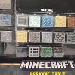 Mattel Minecraft Periodic Table of Elements New Other see details