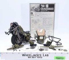 Monoseed Special Force Group Scout Type III Spiral Zone Bandai 1/12 Model Kit