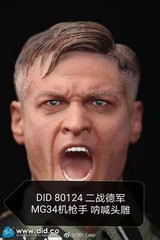 1/6 Head Sculpt WWII MG34 Gunner Roar Ver. Fit 12” Male Soldier Action Figure