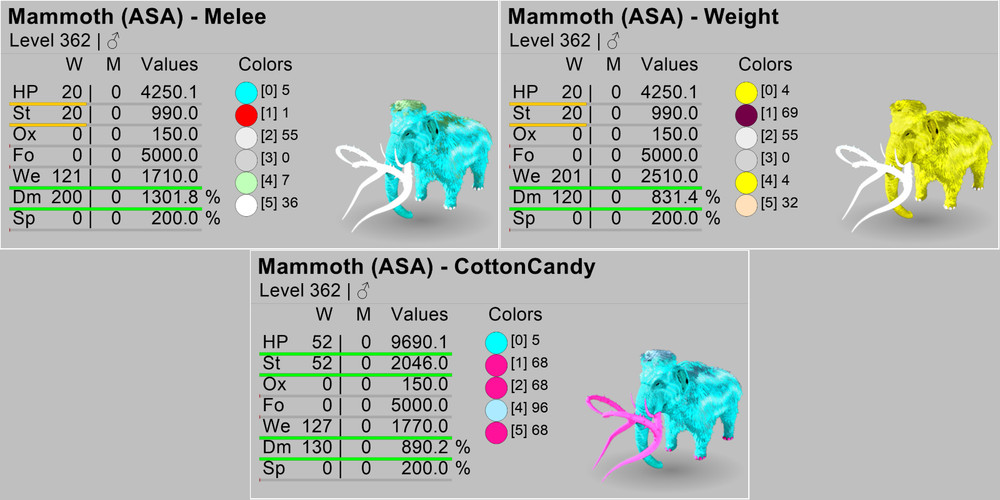 Ark Survival Ascended PVE Mammoth TOP STATS