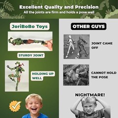 T13 Action Figure (Dummy 13 / Titan 13), Jungle Soldier – 3D Printed Poseable…