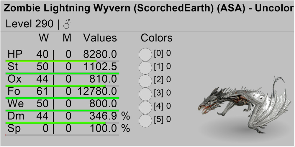 Zombie Wyverns Ark Survival Ascended PVE