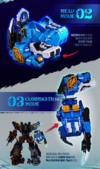 Miniforce Dinoid Warrior THUNDER TYRA Blue Tyranno Dino Transforming Robot 2025