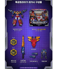 Miniforce Force Triga Legacy Edition Transforming Robot Figure Dinoid Warrior