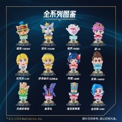 MINISO x League of Legends Series Keycaps Blind Box