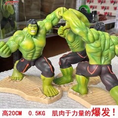 Hulk Muscle Model Super Hero pvc Figure Toy Ornament Gift Collectible Anime Gift