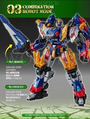 Miniforce Dinoid Warrior REX KAISER EX + DINO EMPEROR EX Transformer Robot 2026