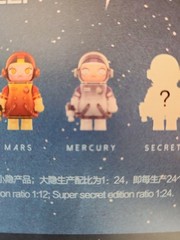 Mega Space Molly 400% Planet Series Blind Box Confirmed Figure – Mercury
